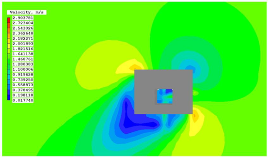 Sustainability 15 08270 i027 Sustainability 15 08270 i027