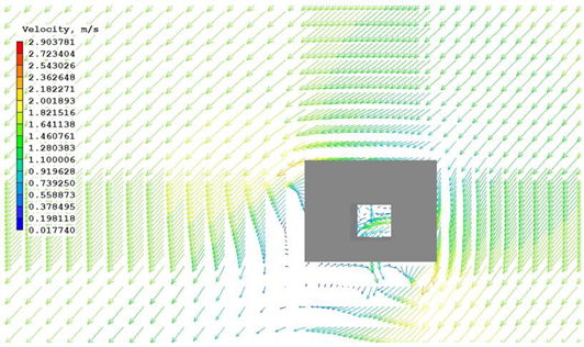 Sustainability 15 08270 i028 Sustainability 15 08270 i028