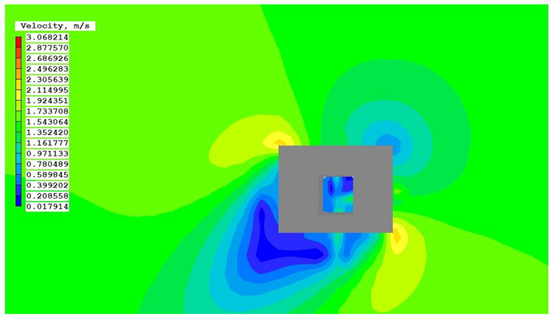 Sustainability 15 08270 i029 Sustainability 15 08270 i029
