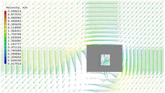 Sustainability 15 08270 i030 Sustainability 15 08270 i030