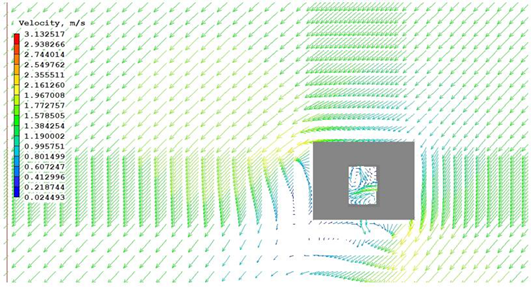 Sustainability 15 08270 i032 Sustainability 15 08270 i032