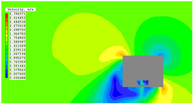 Sustainability 15 08270 i033 Sustainability 15 08270 i033