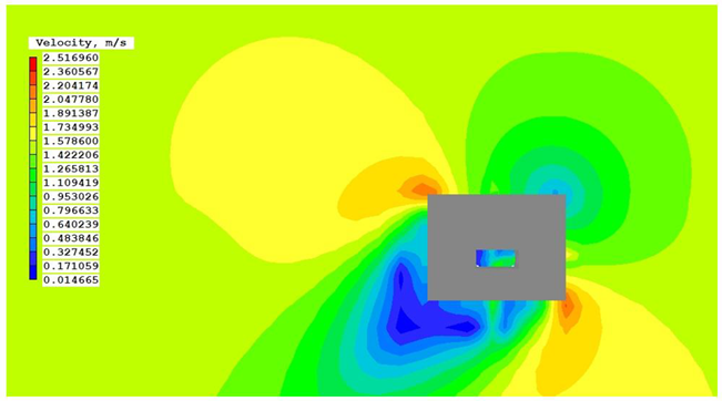 Sustainability 15 08270 i034 Sustainability 15 08270 i034