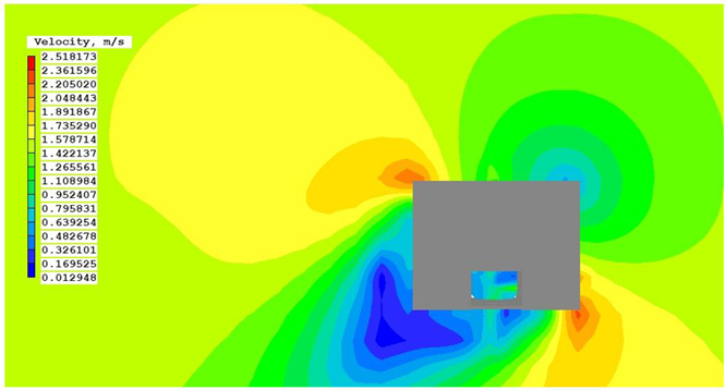 Sustainability 15 08270 i035 Sustainability 15 08270 i035