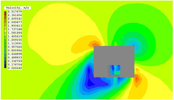 Sustainability 15 08270 i037 Sustainability 15 08270 i037