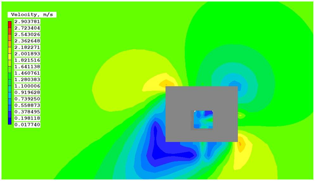 Sustainability 15 08270 i038 Sustainability 15 08270 i038