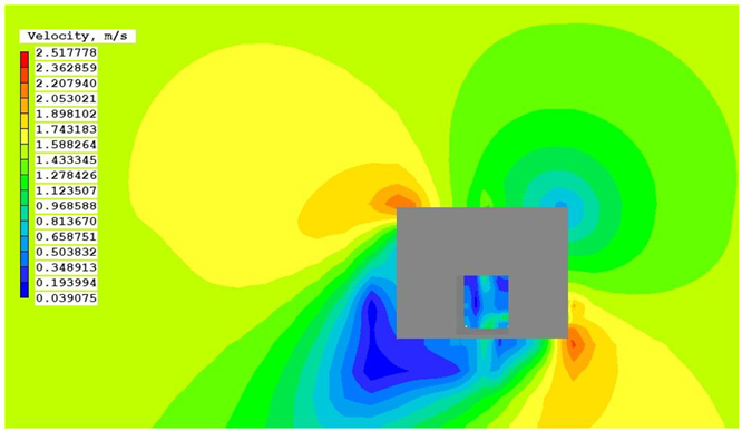 Sustainability 15 08270 i039 Sustainability 15 08270 i039