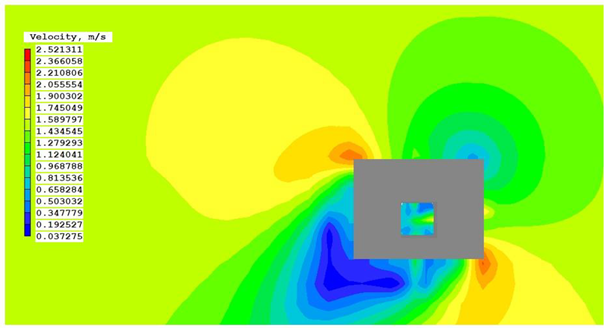 Sustainability 15 08270 i043 Sustainability 15 08270 i043
