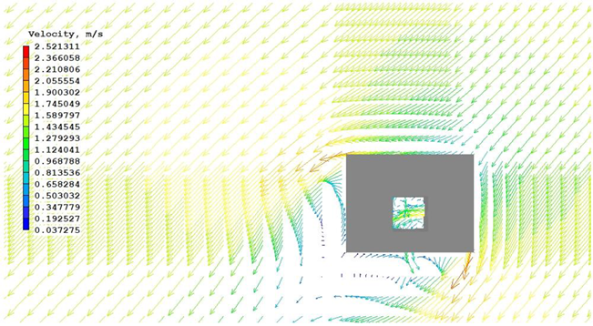 Sustainability 15 08270 i044 Sustainability 15 08270 i044