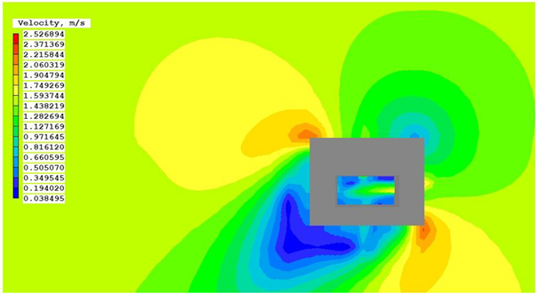 Sustainability 15 08270 i047 Sustainability 15 08270 i047