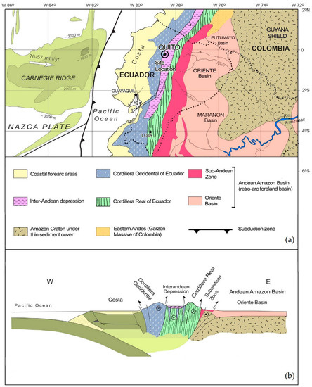 Sustainability 15 08272 g003