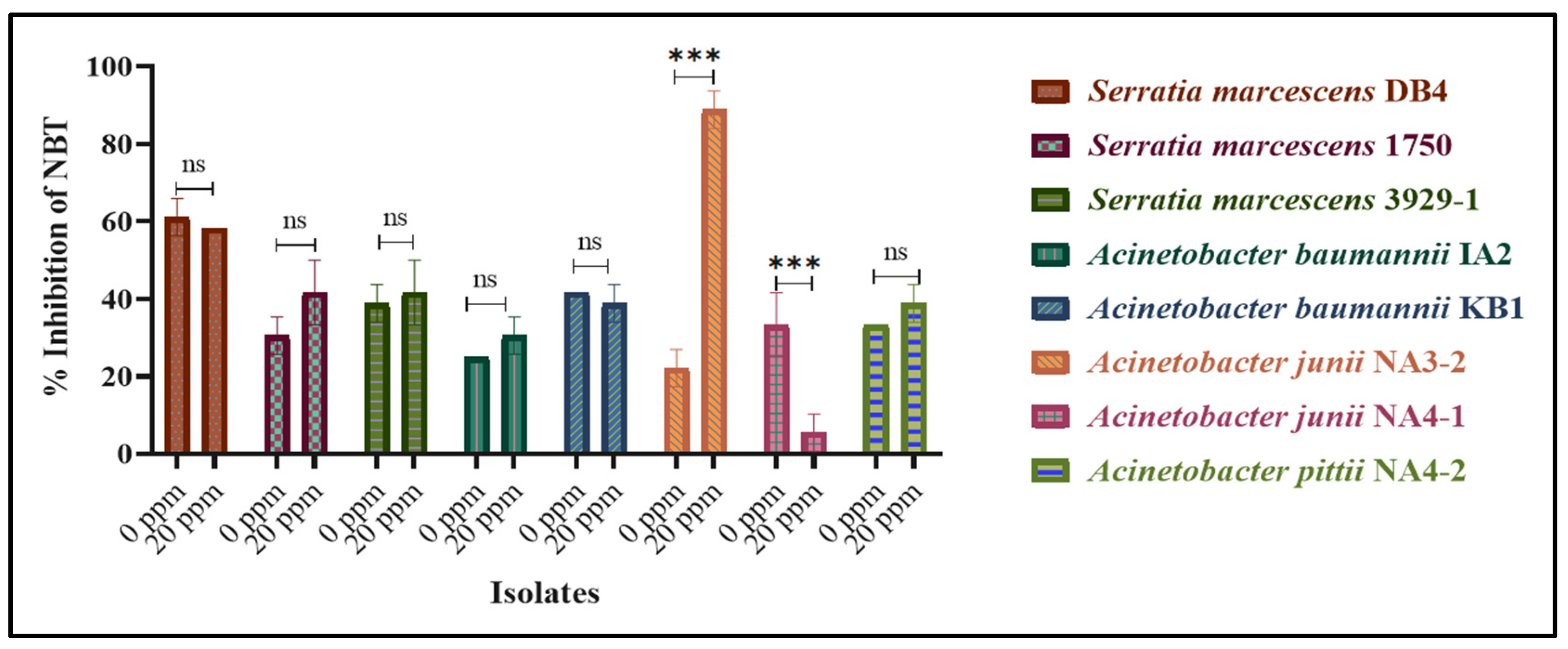 Sustainability 15 08287 g001