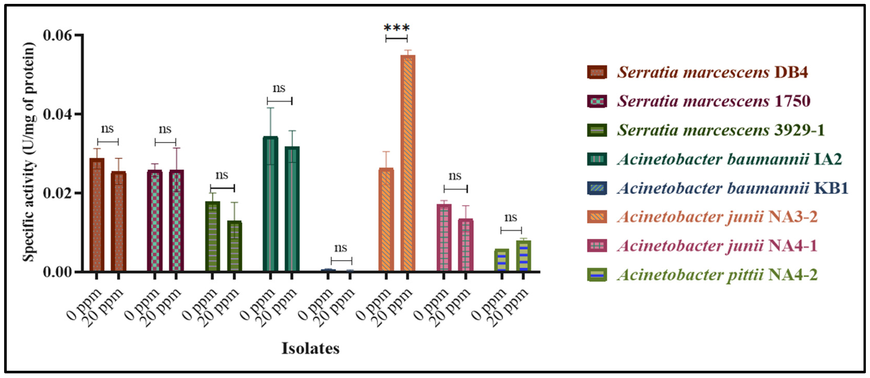 Sustainability 15 08287 g002