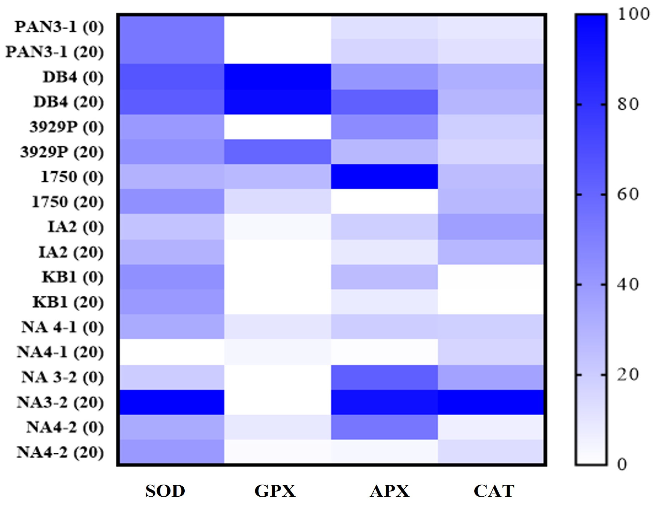 Sustainability 15 08287 g005