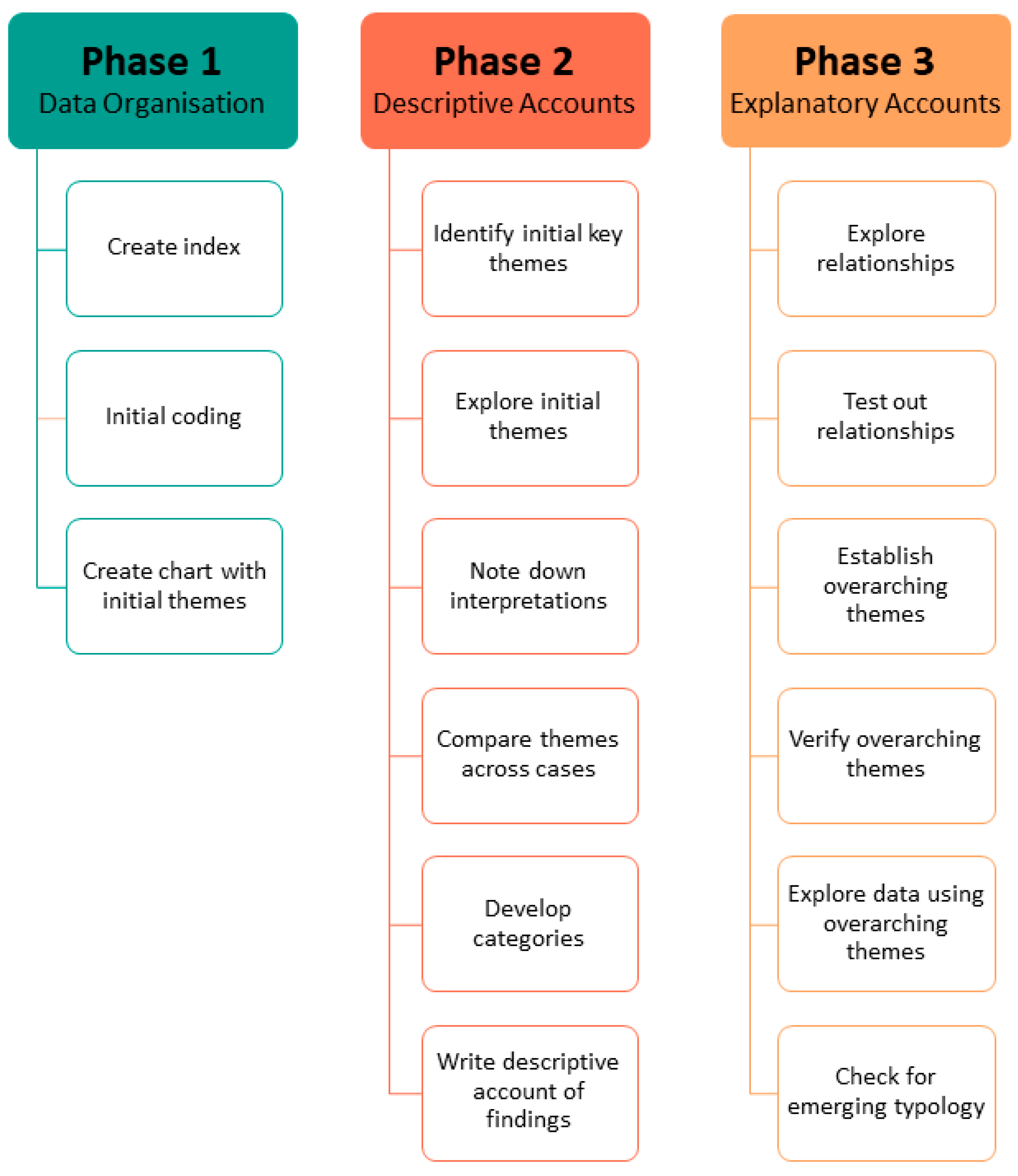 Sustainability 15 08292 g001