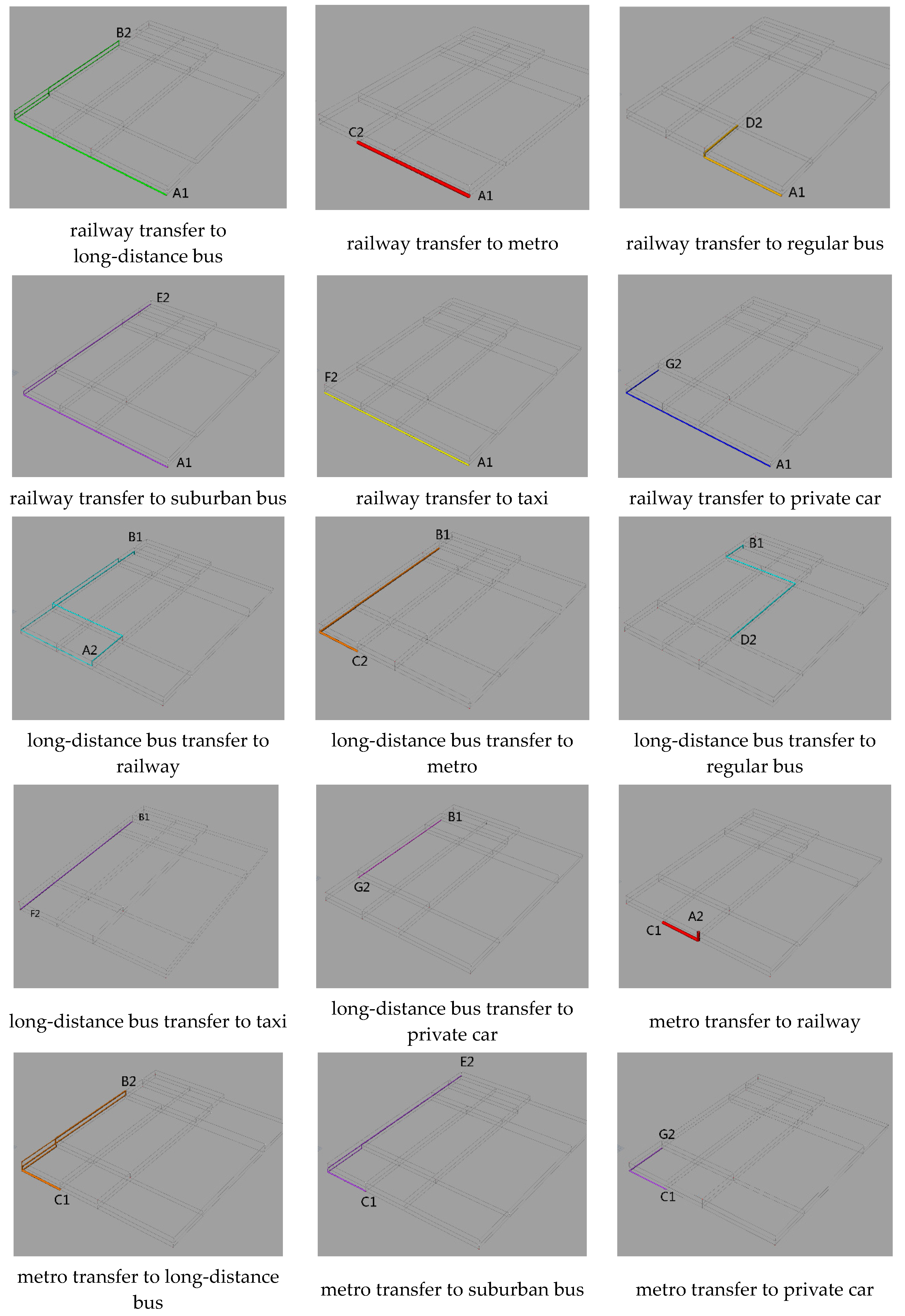 Sustainability 15 08296 g011a
