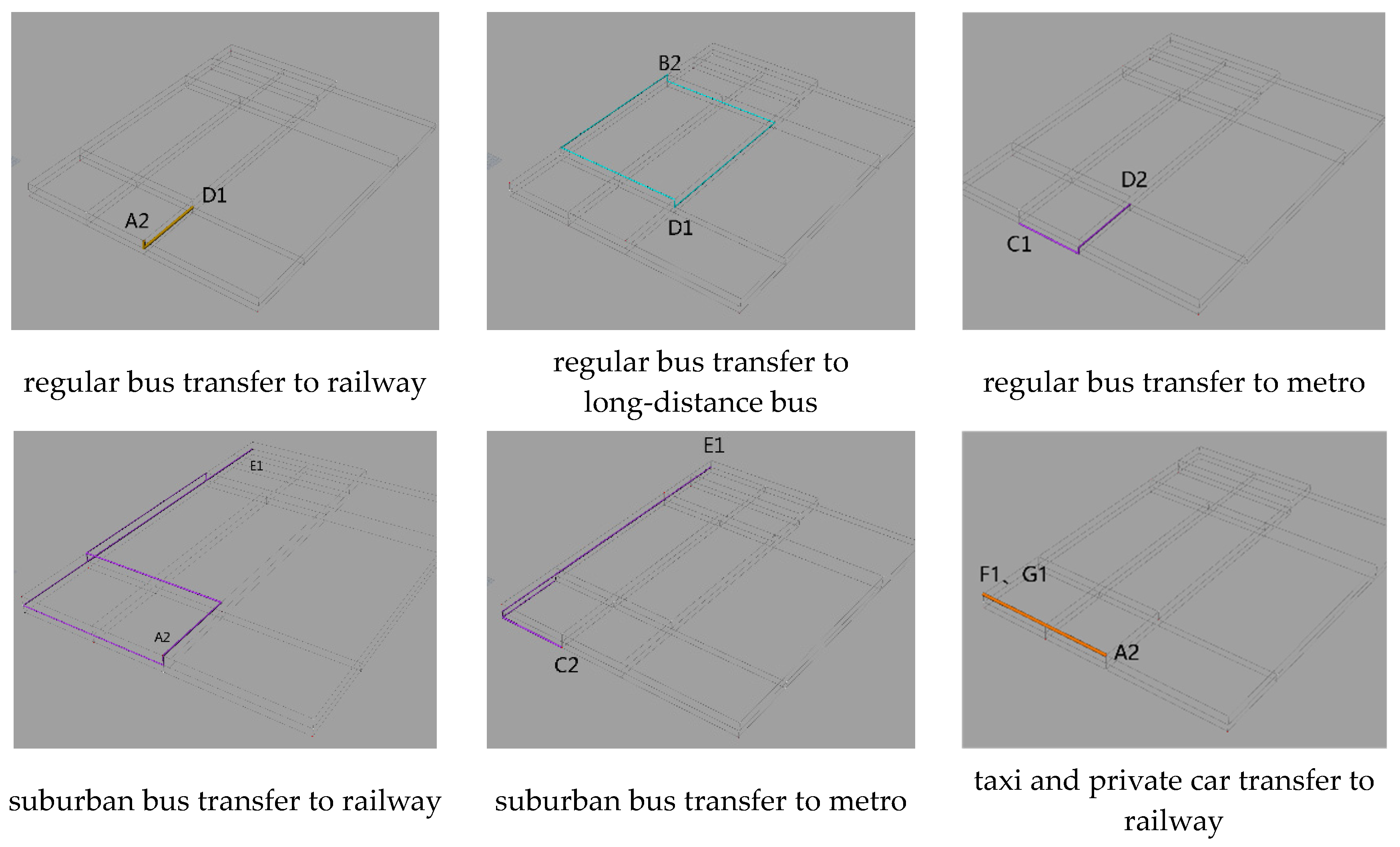 Sustainability 15 08296 g011b