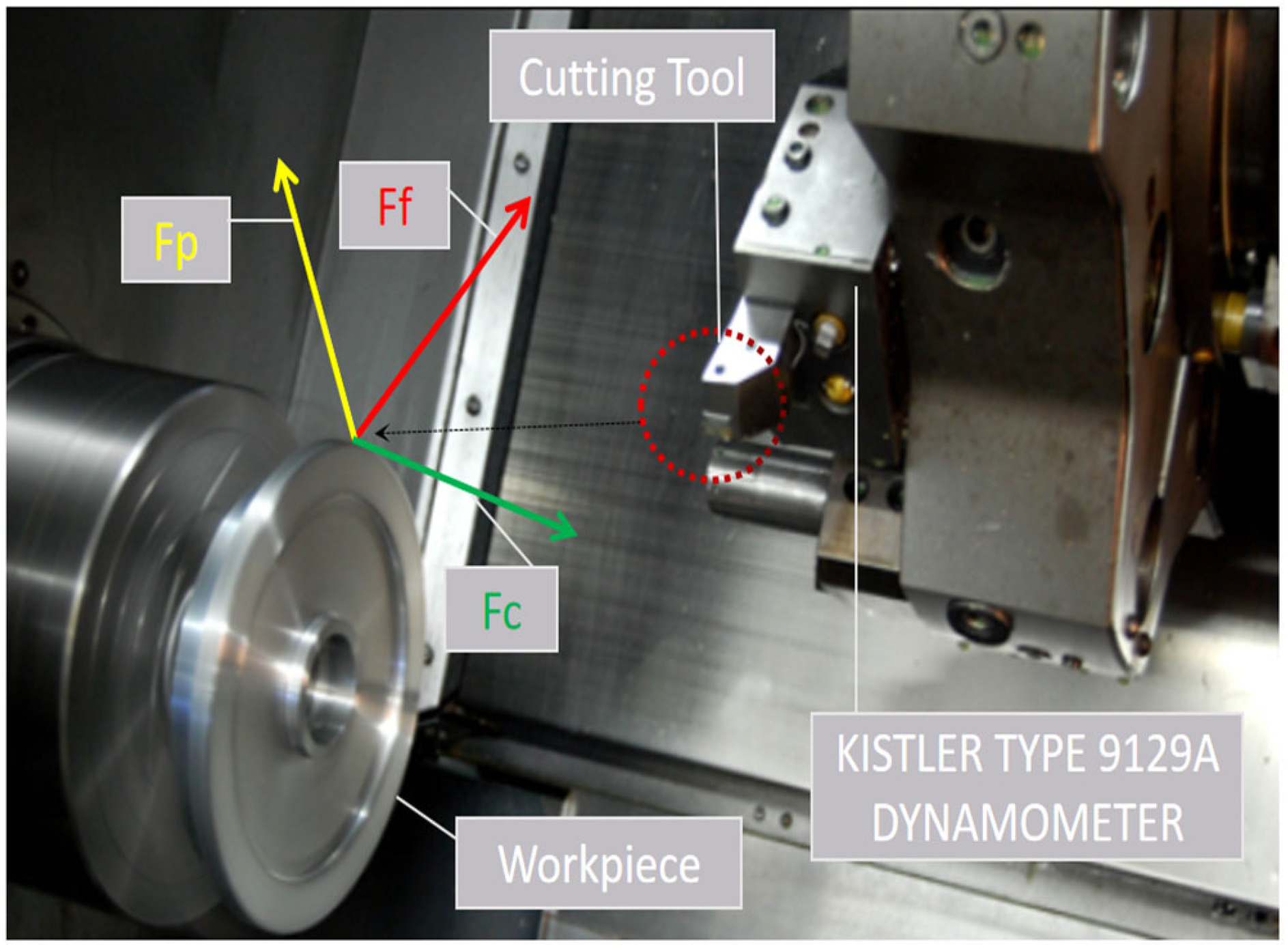 Sustainability 15 08298 g005 Sustainability 15 08298 g005