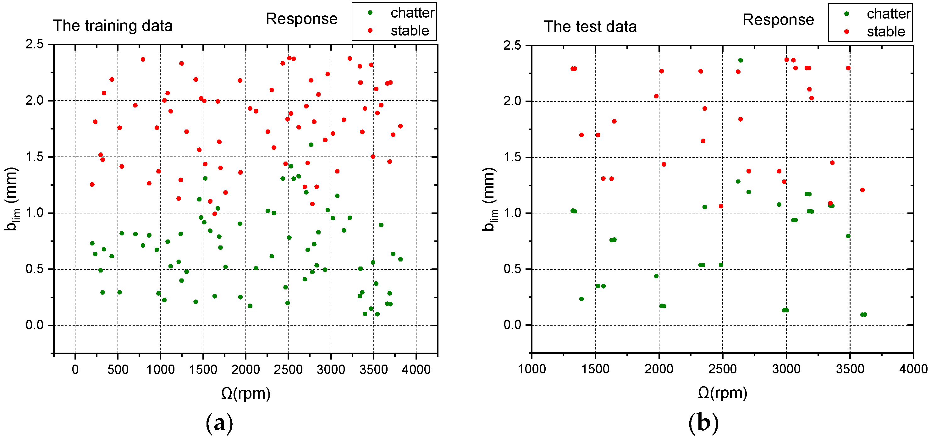 Sustainability 15 08298 g011 Sustainability 15 08298 g011