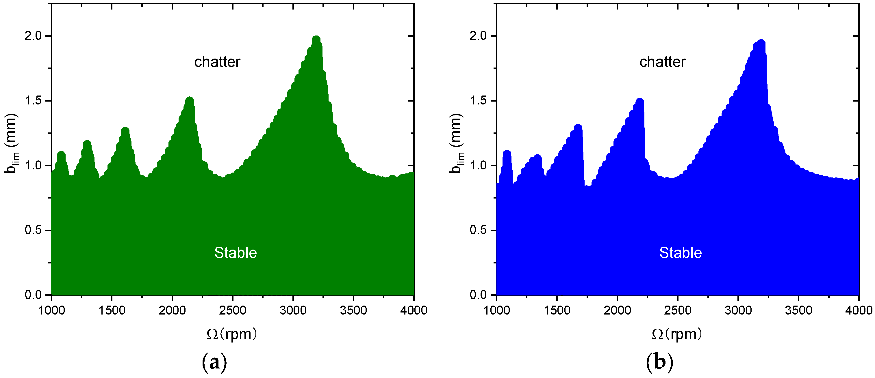Sustainability 15 08298 g012 Sustainability 15 08298 g012