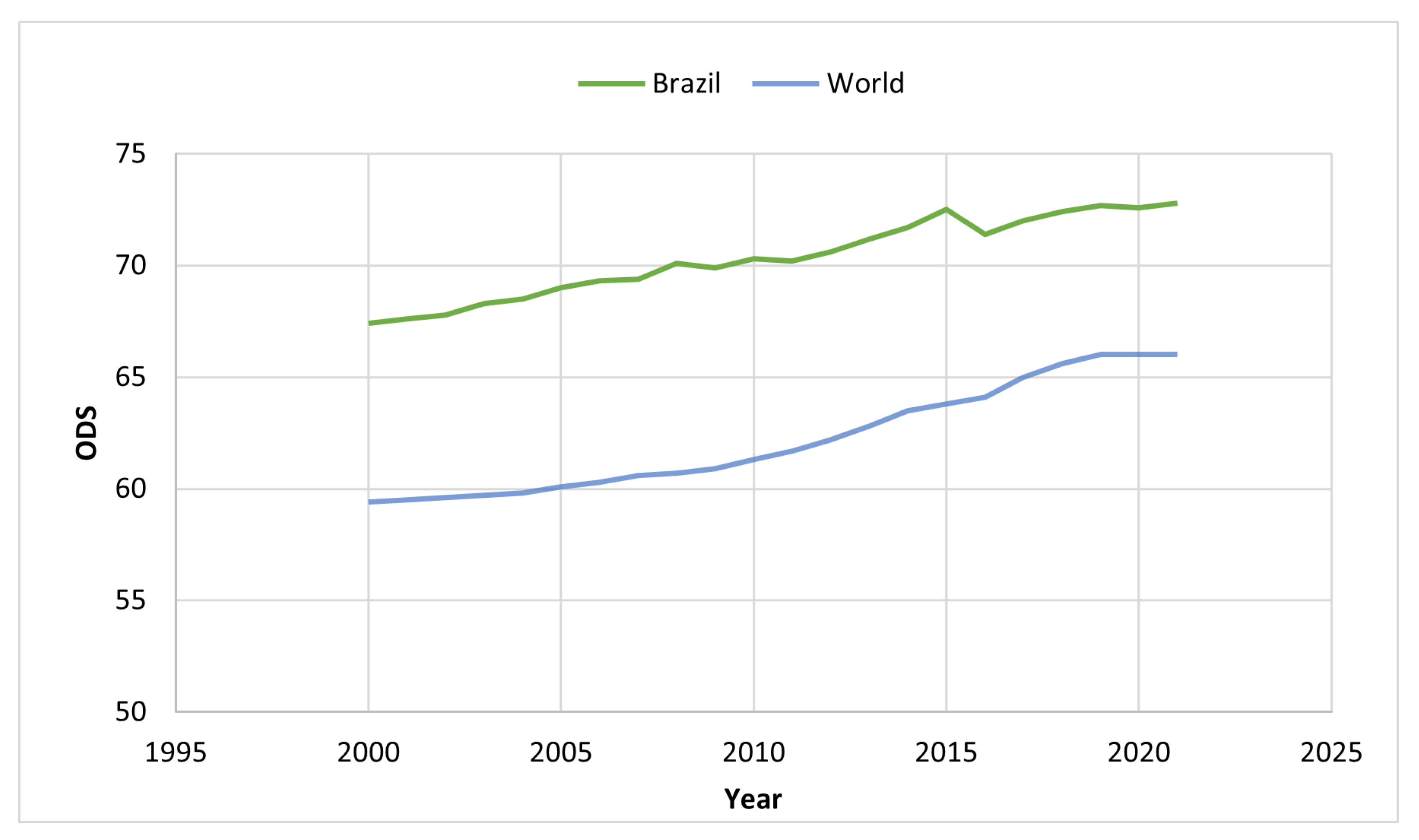 Sustainability 15 08304 g002