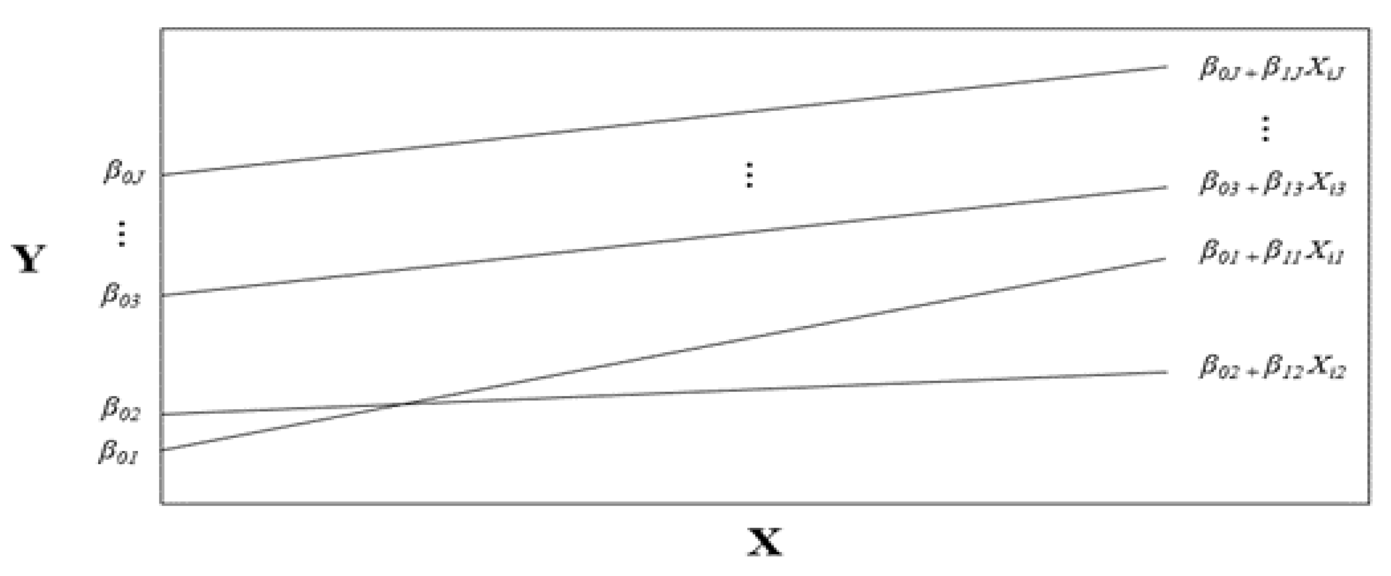 Sustainability 15 08304 g004