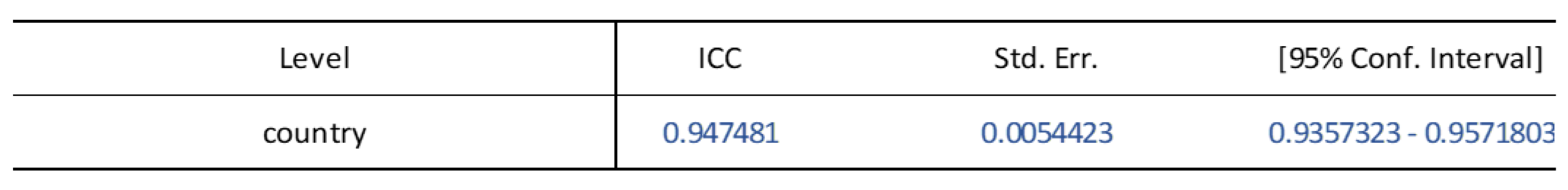 Sustainability 15 08304 g010