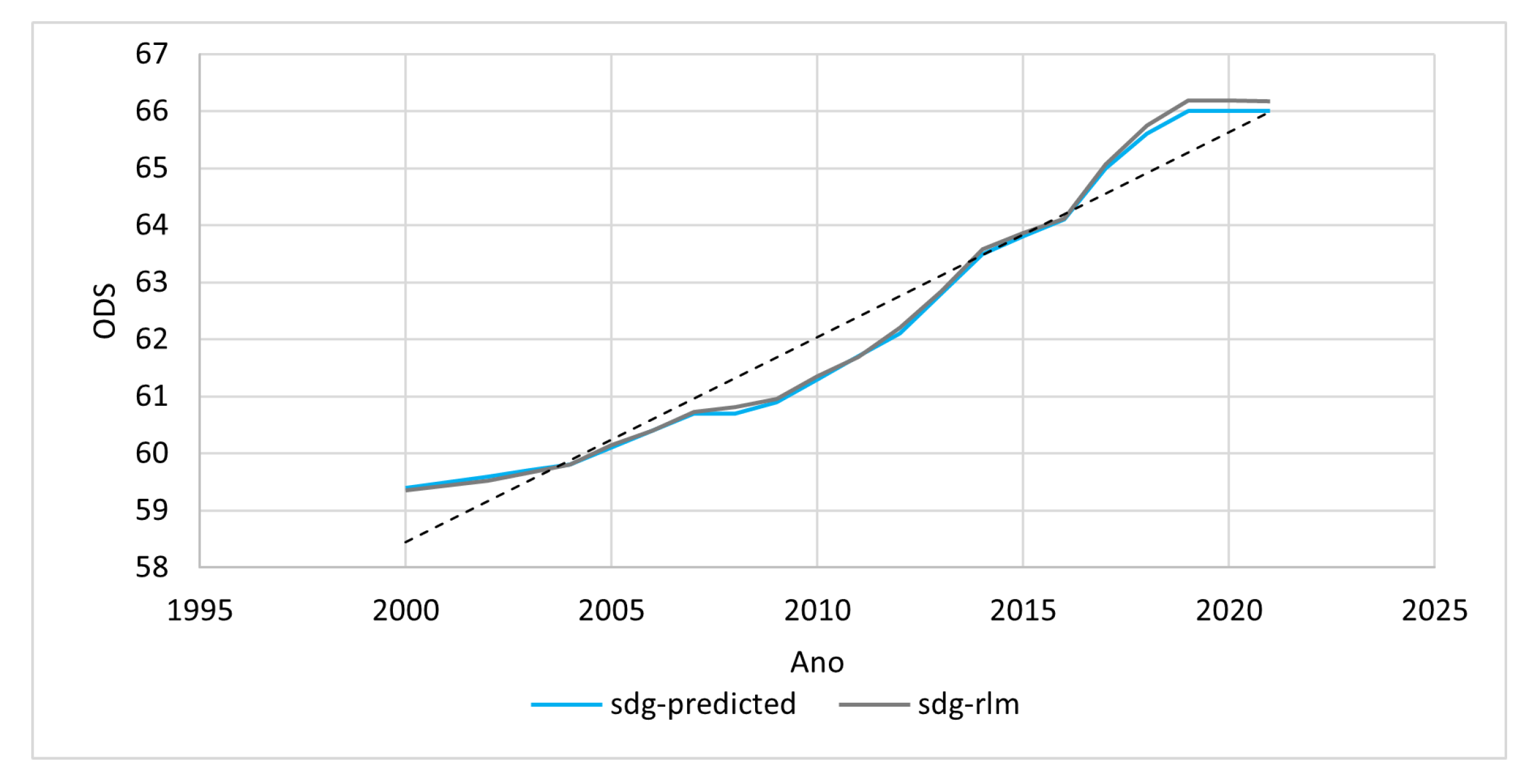 Sustainability 15 08304 g014