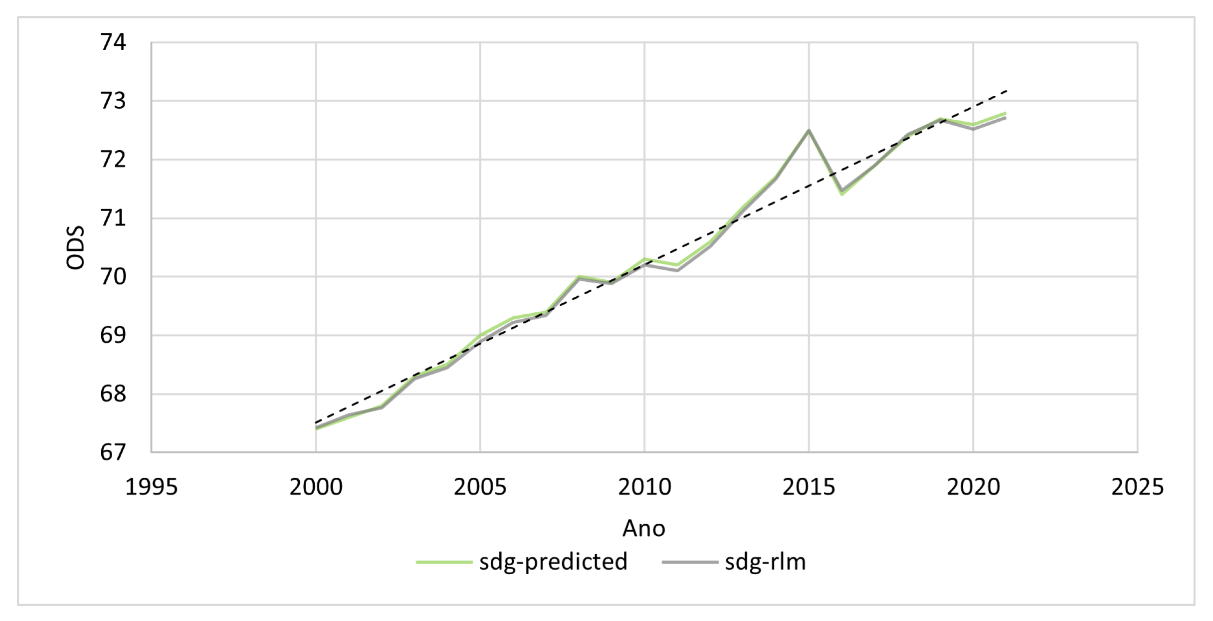 Sustainability 15 08304 g015