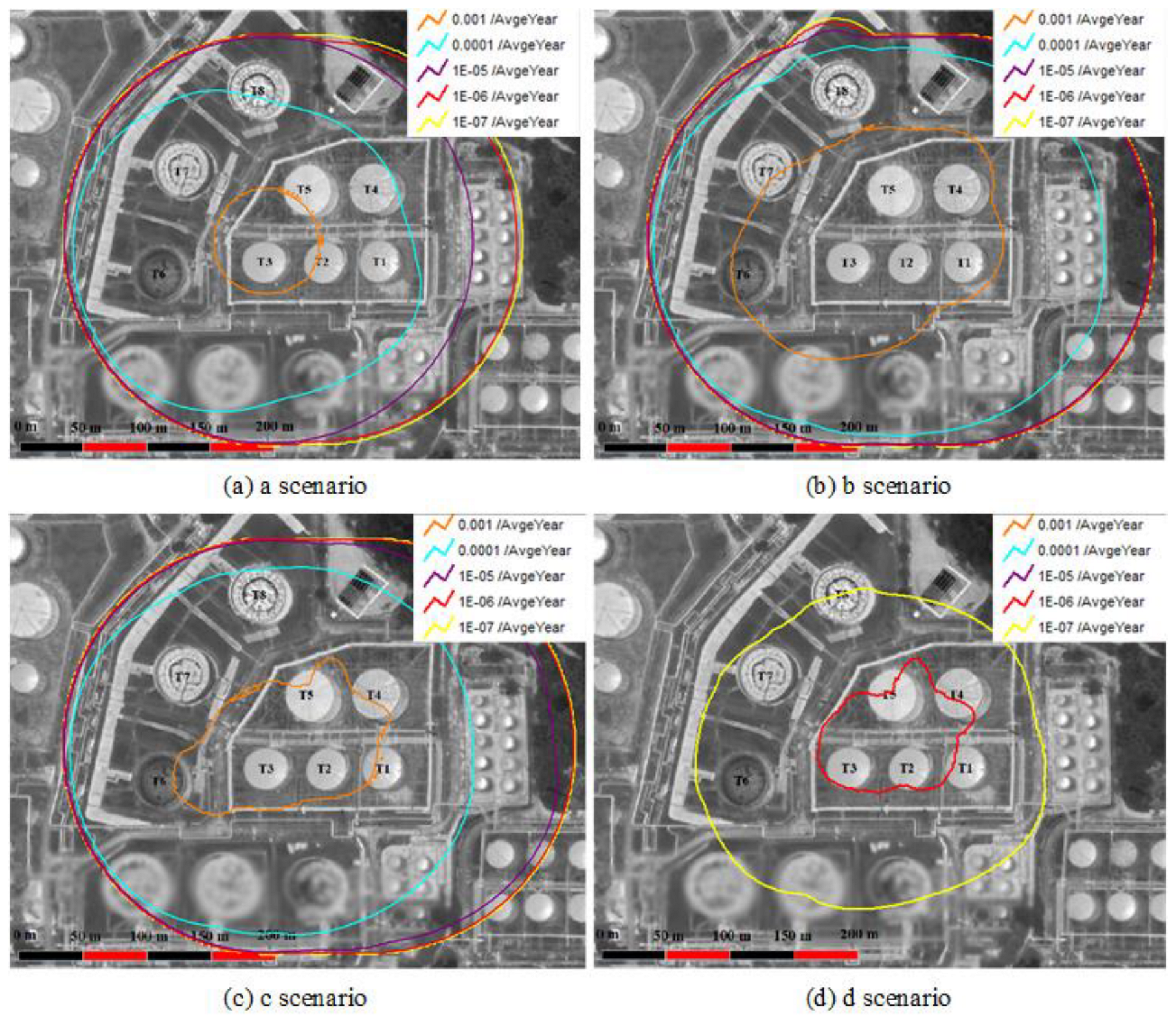 Sustainability 15 08306 g004