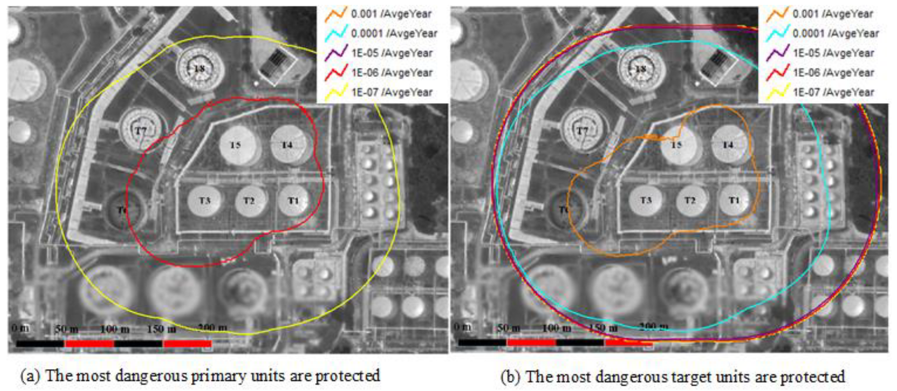 Sustainability 15 08306 g008