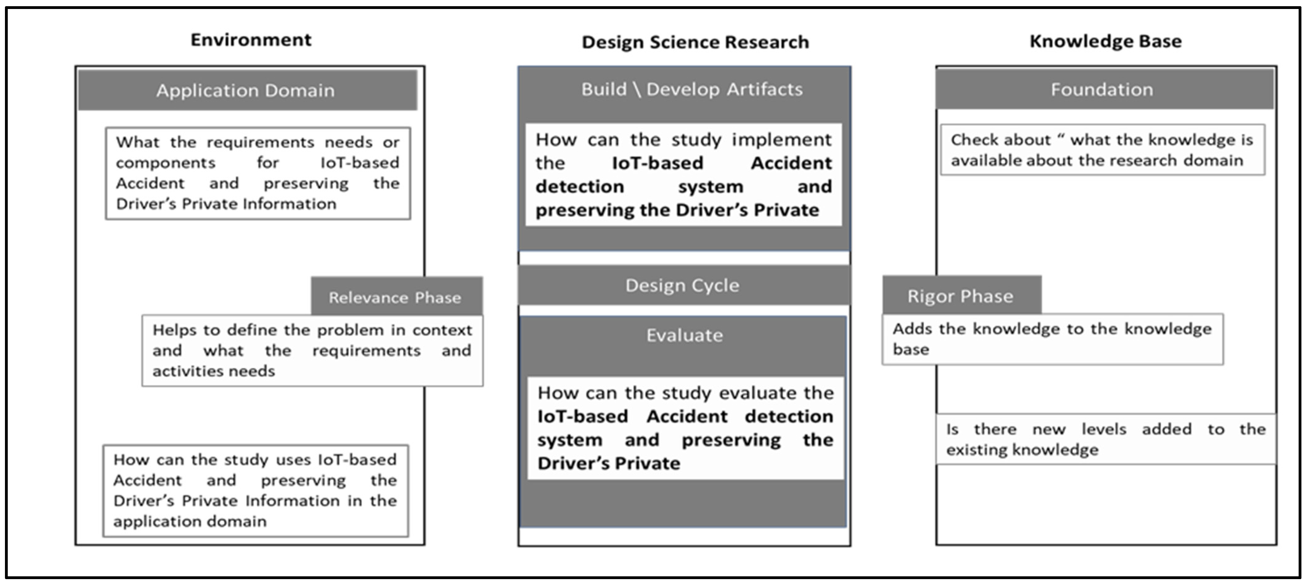 Sustainability 15 08314 g003 Sustainability 15 08314 g003