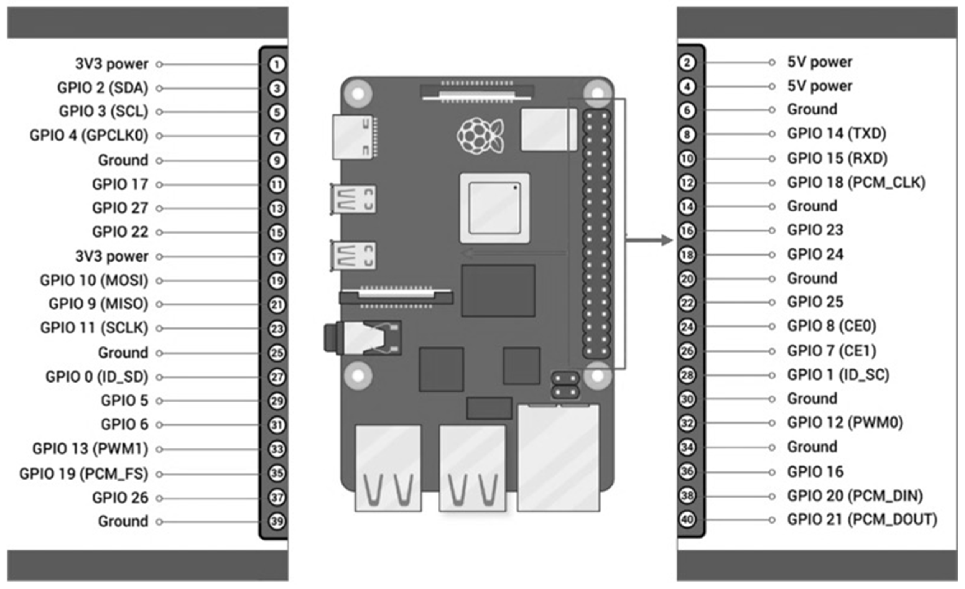Sustainability 15 08314 g008 Sustainability 15 08314 g008