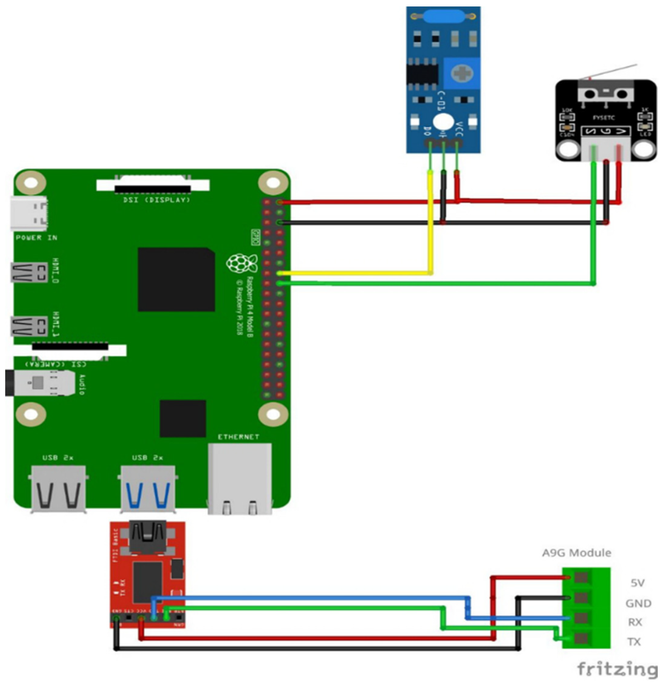Sustainability 15 08314 g014 Sustainability 15 08314 g014