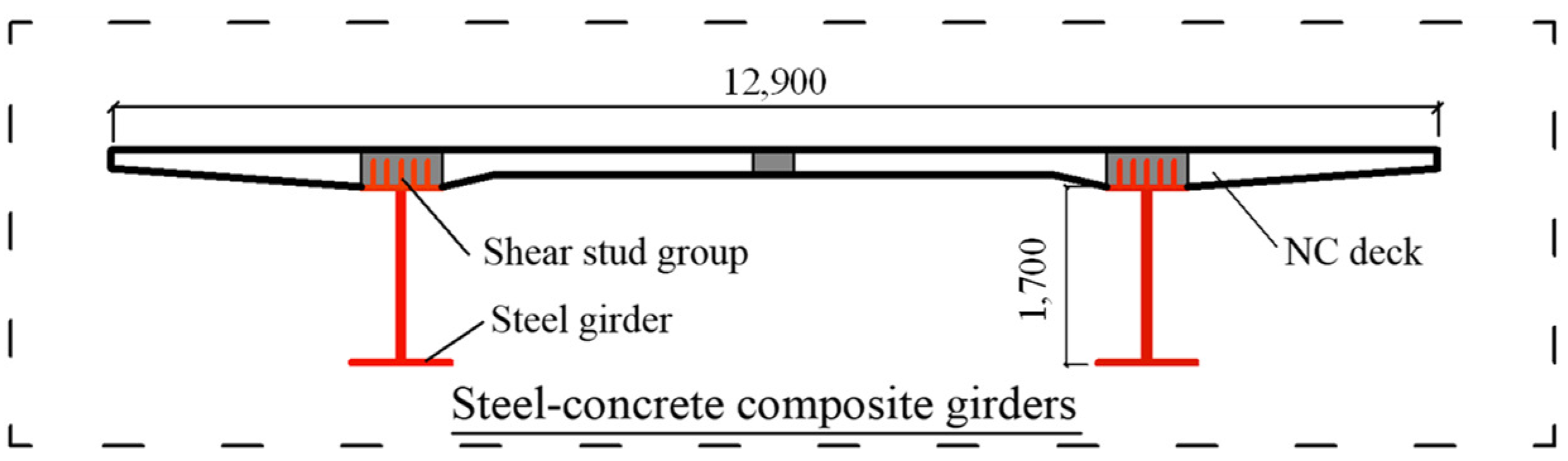 Sustainability 15 08318 g007