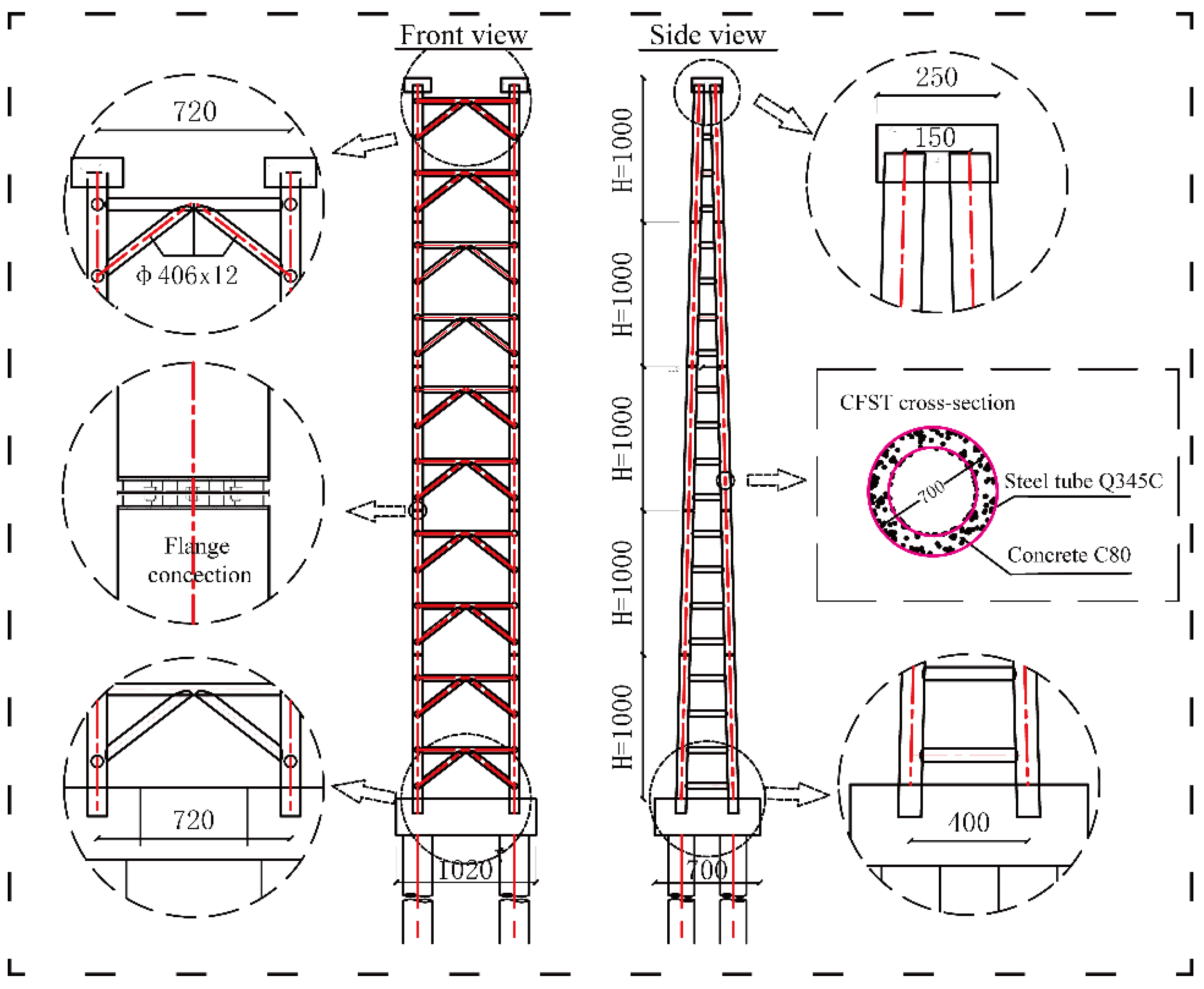 Sustainability 15 08318 g008