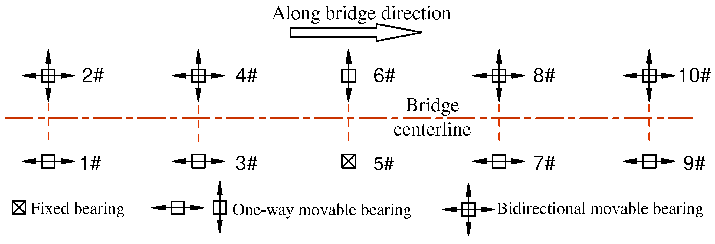 Sustainability 15 08318 g009