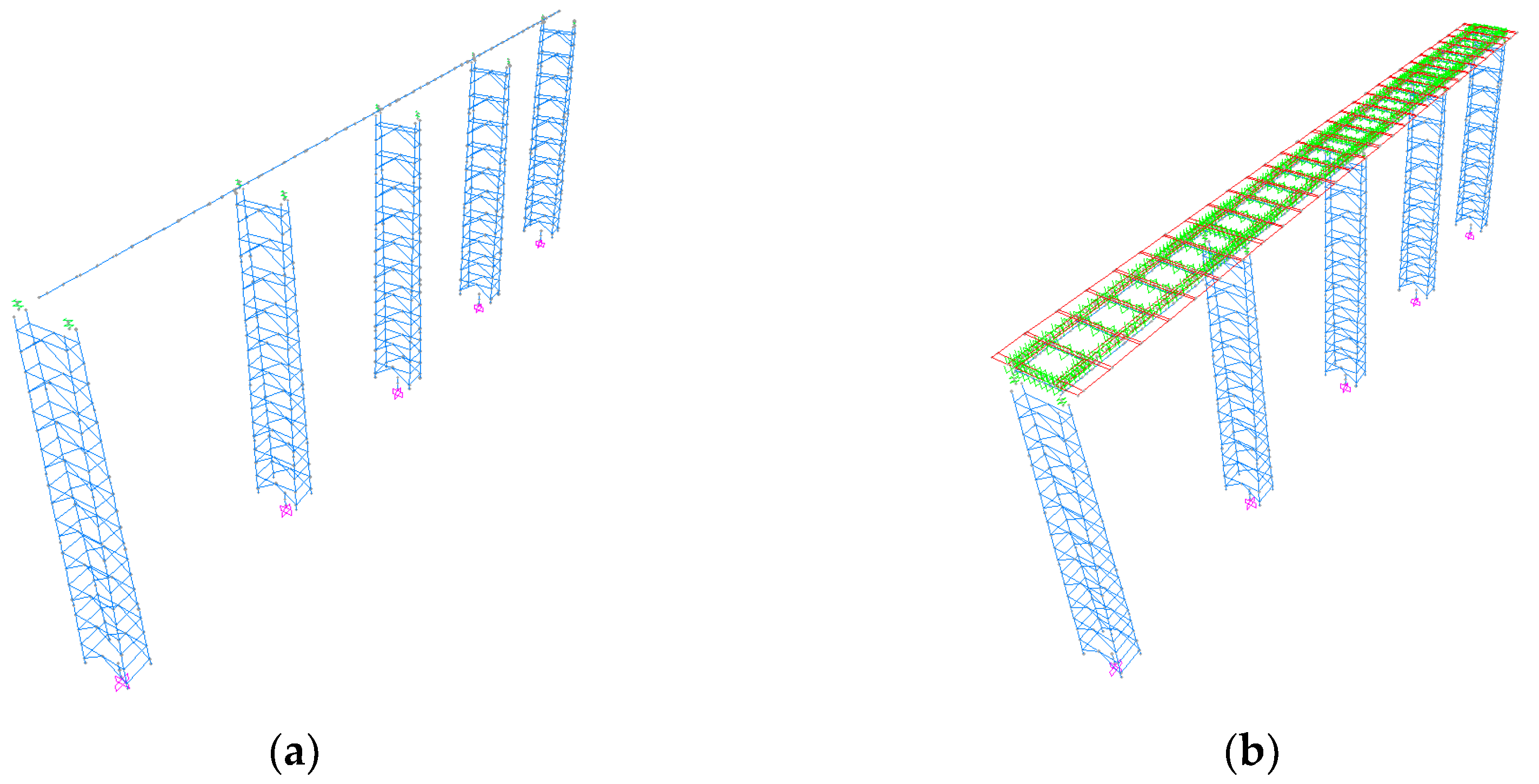 Sustainability 15 08318 g011