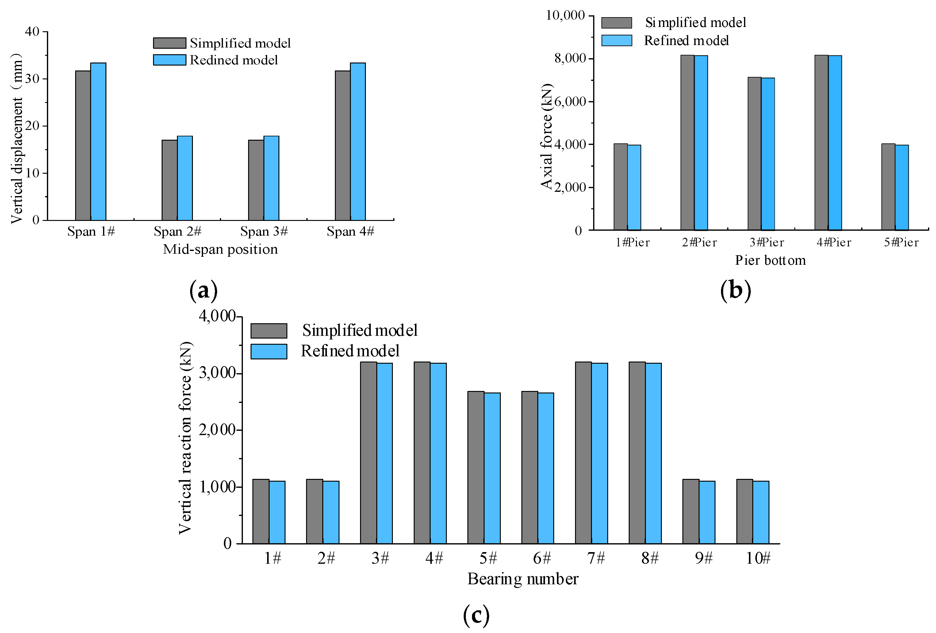 Sustainability 15 08318 g012