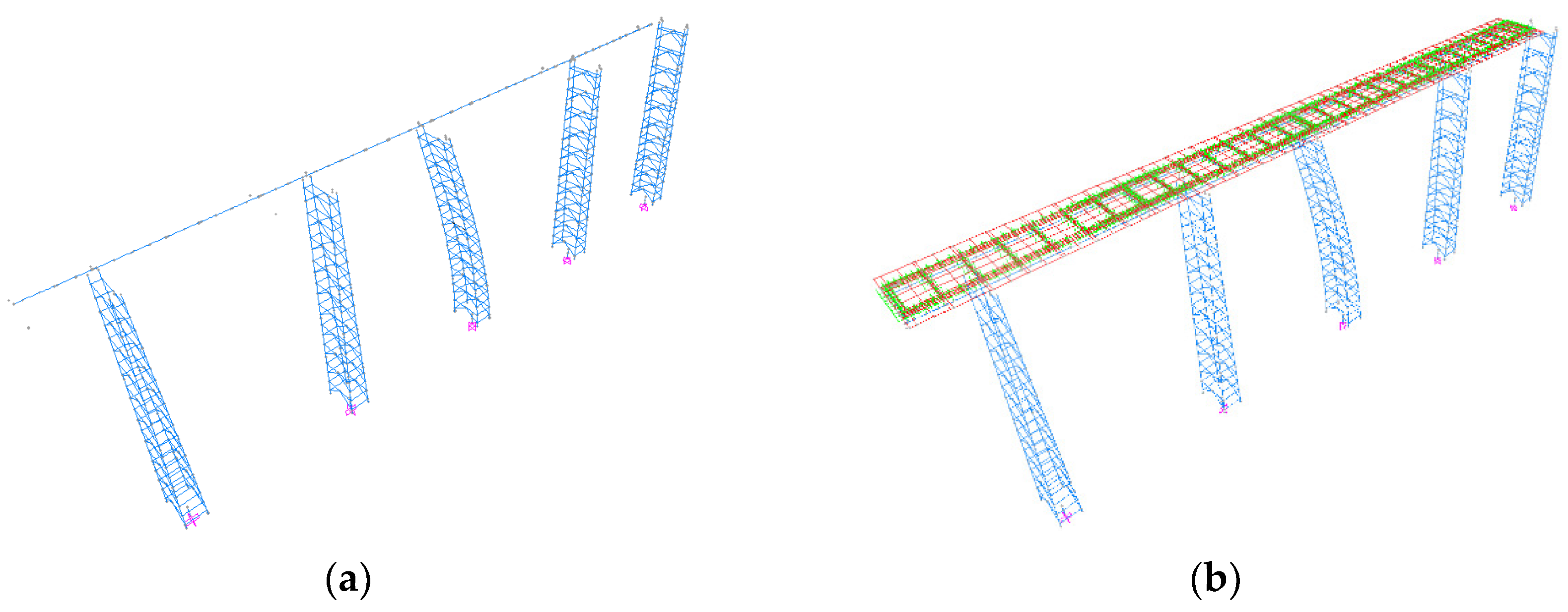 Sustainability 15 08318 g013a