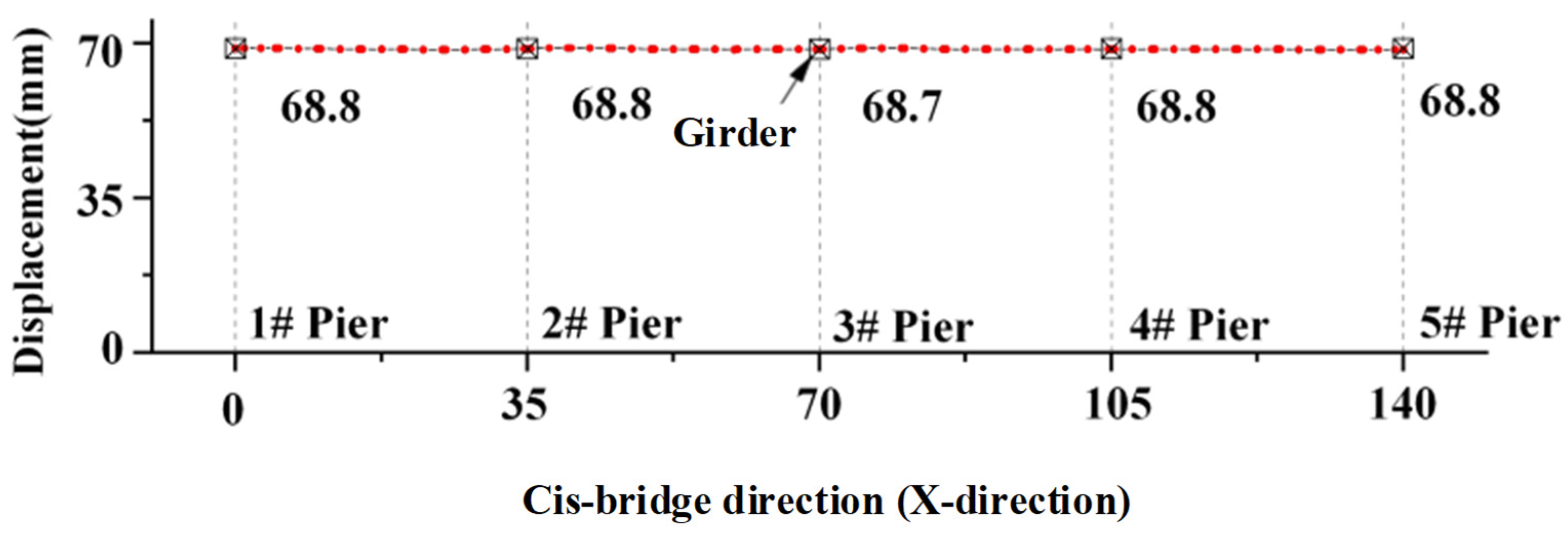 Sustainability 15 08318 g016