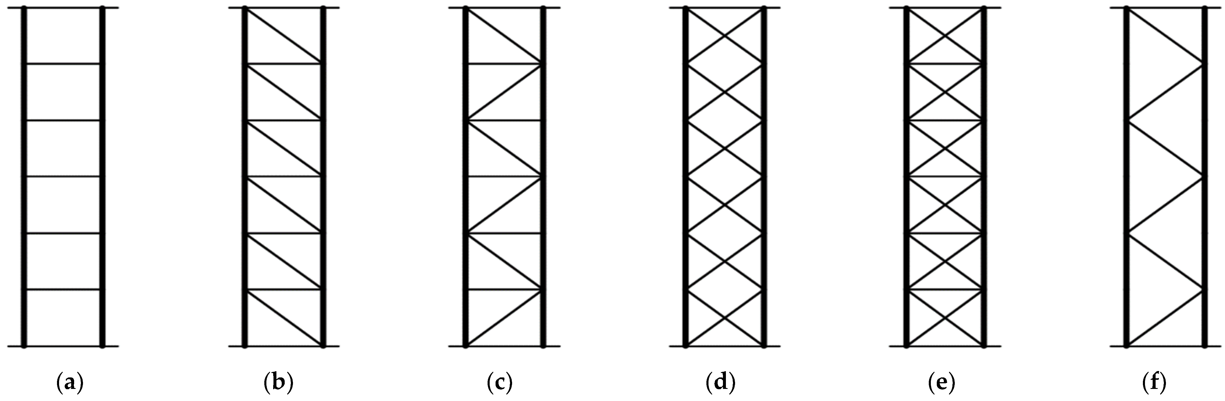 Sustainability 15 08318 g023