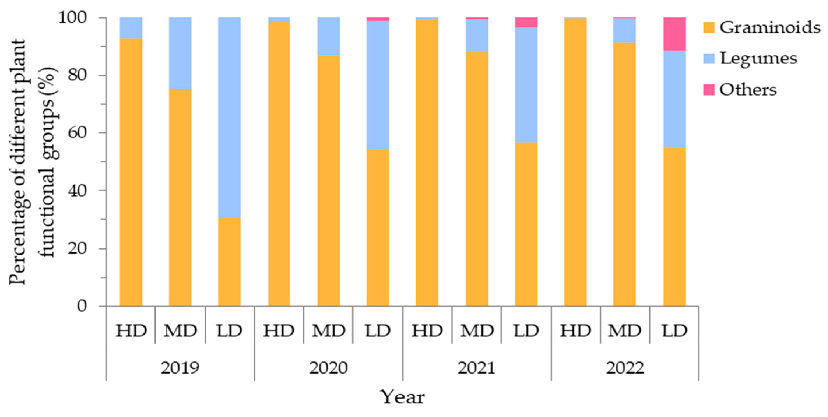 Sustainability 15 08321 g002