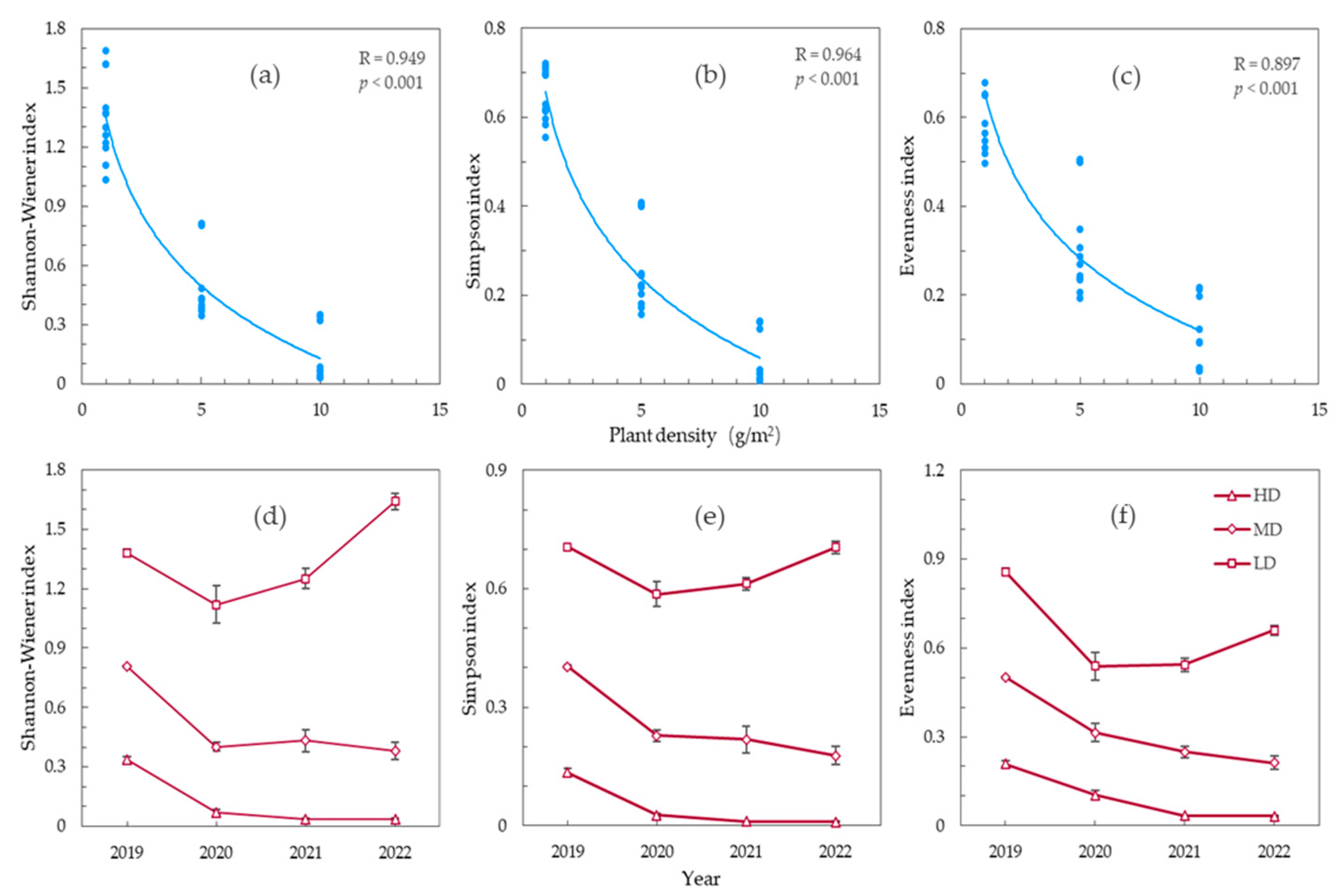 Sustainability 15 08321 g003