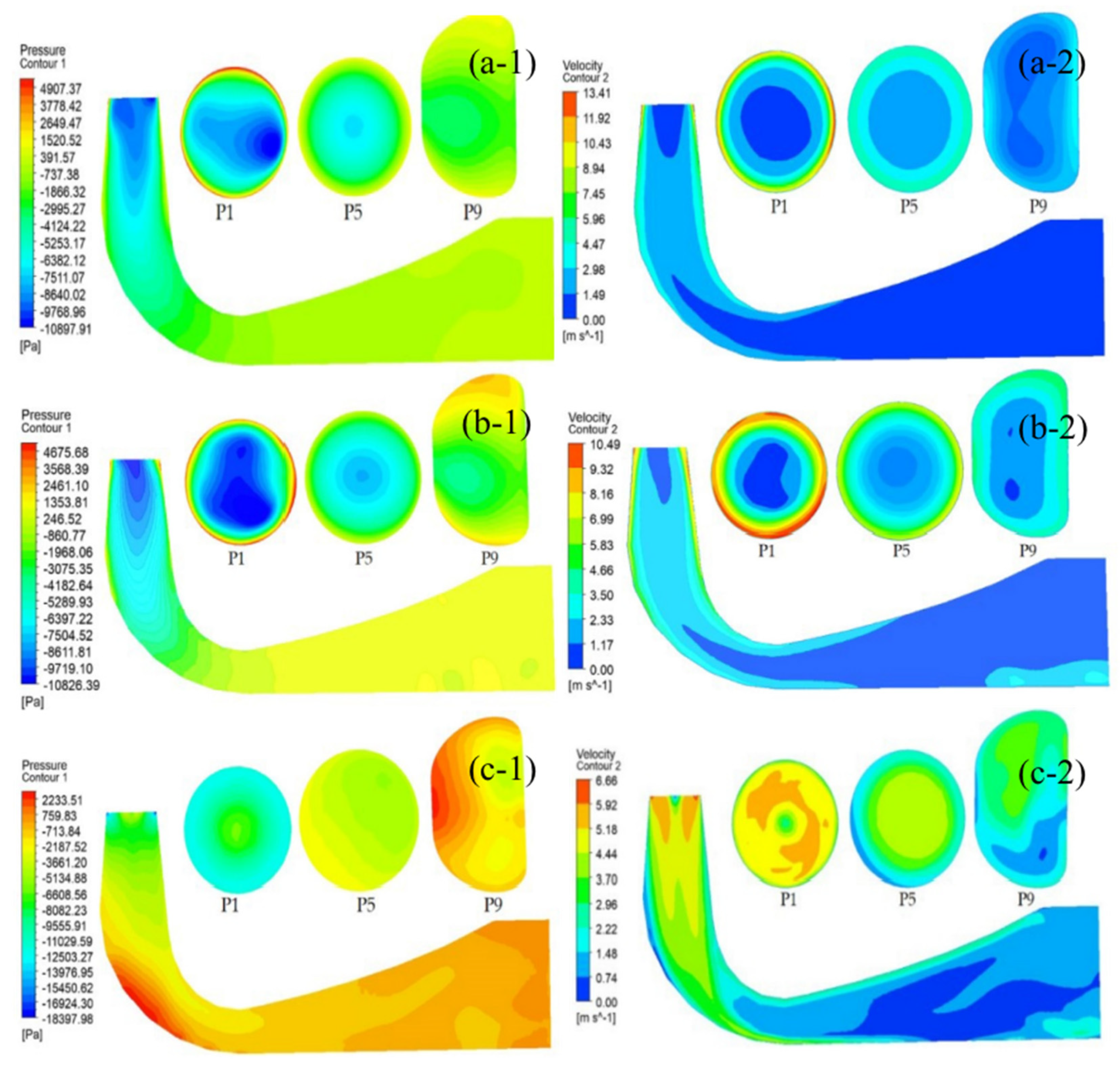 Sustainability 15 08327 g004