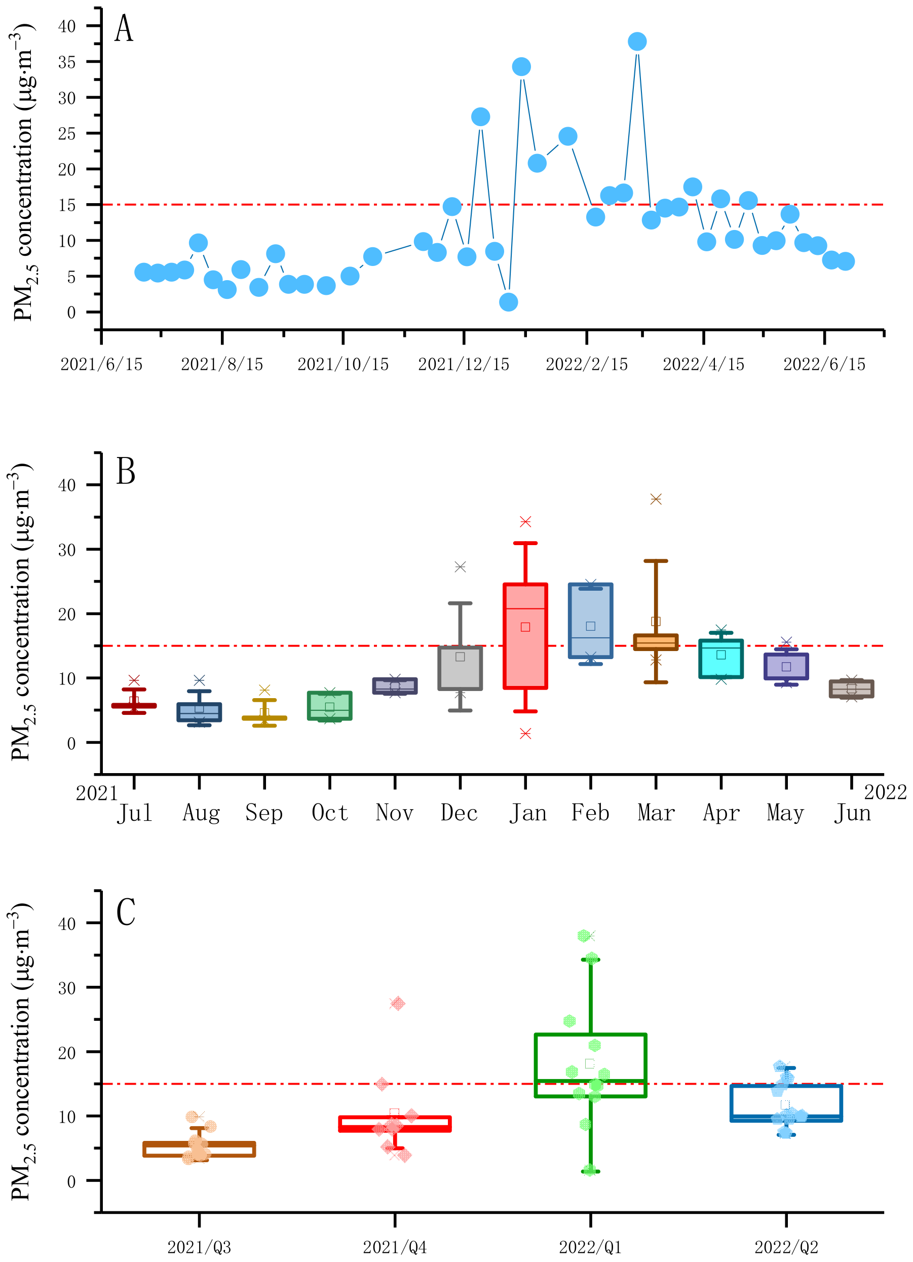Sustainability 15 08330 g002 Sustainability 15 08330 g002