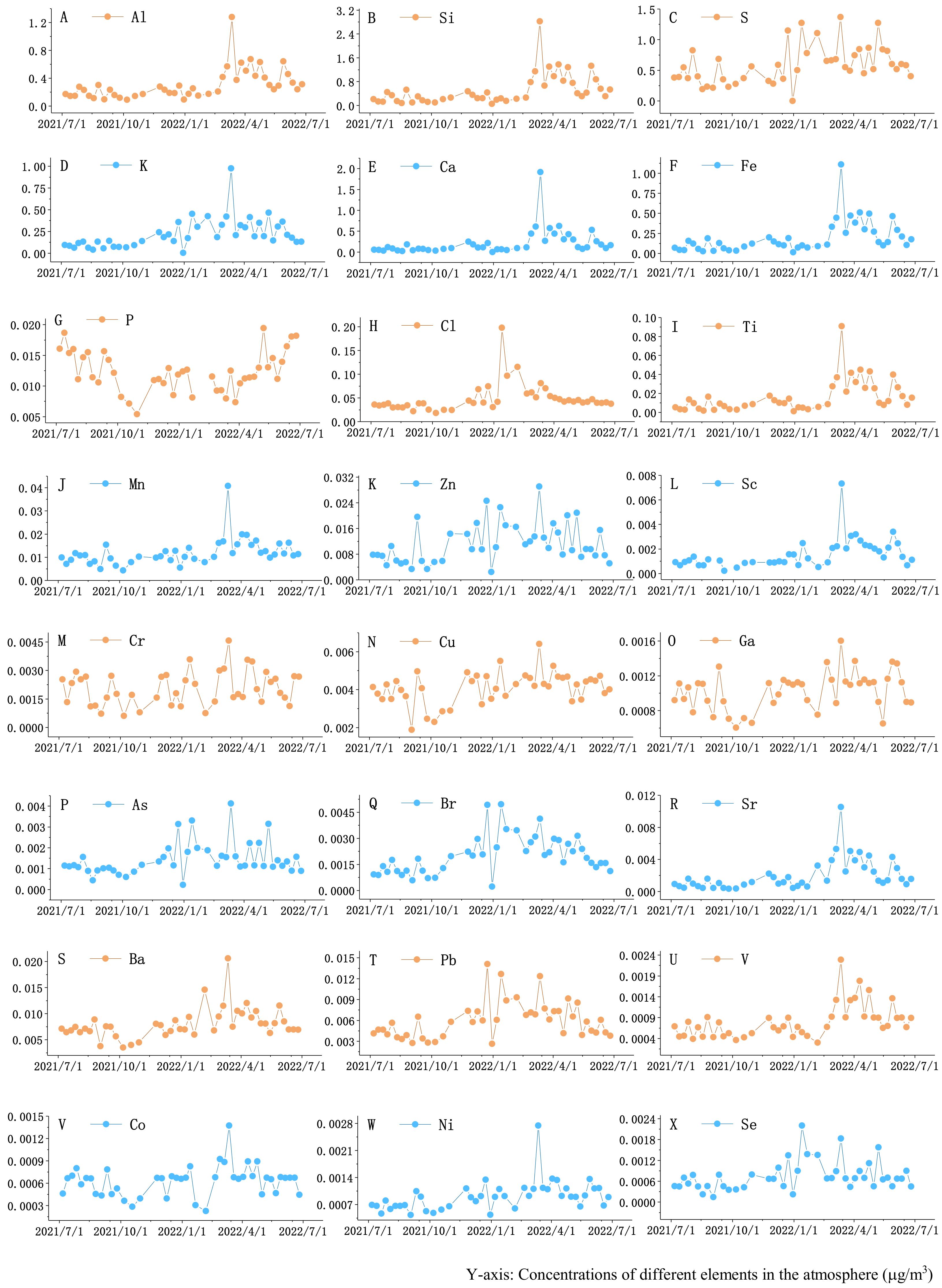 Sustainability 15 08330 g003 Sustainability 15 08330 g003