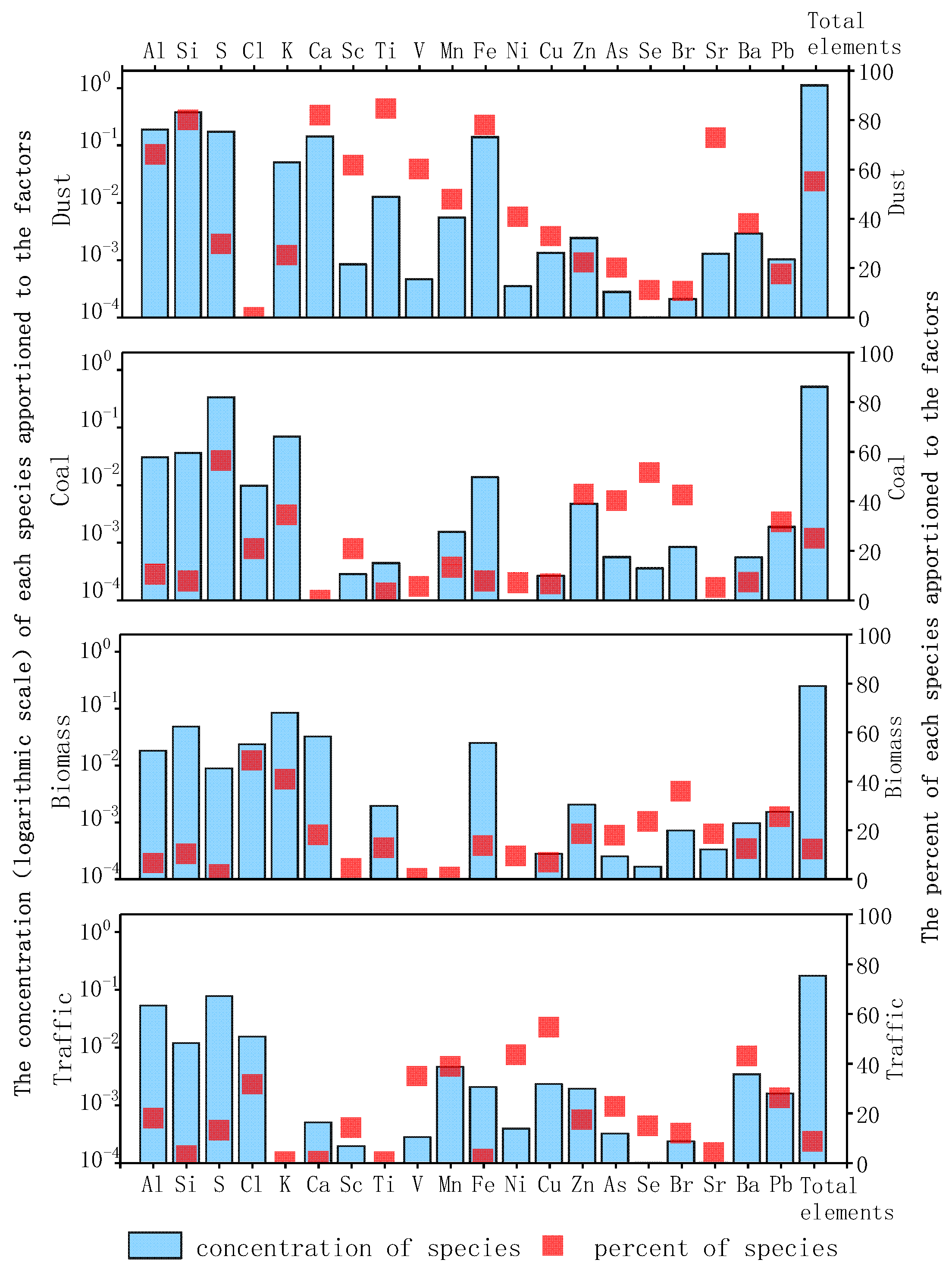 Sustainability 15 08330 g006 Sustainability 15 08330 g006