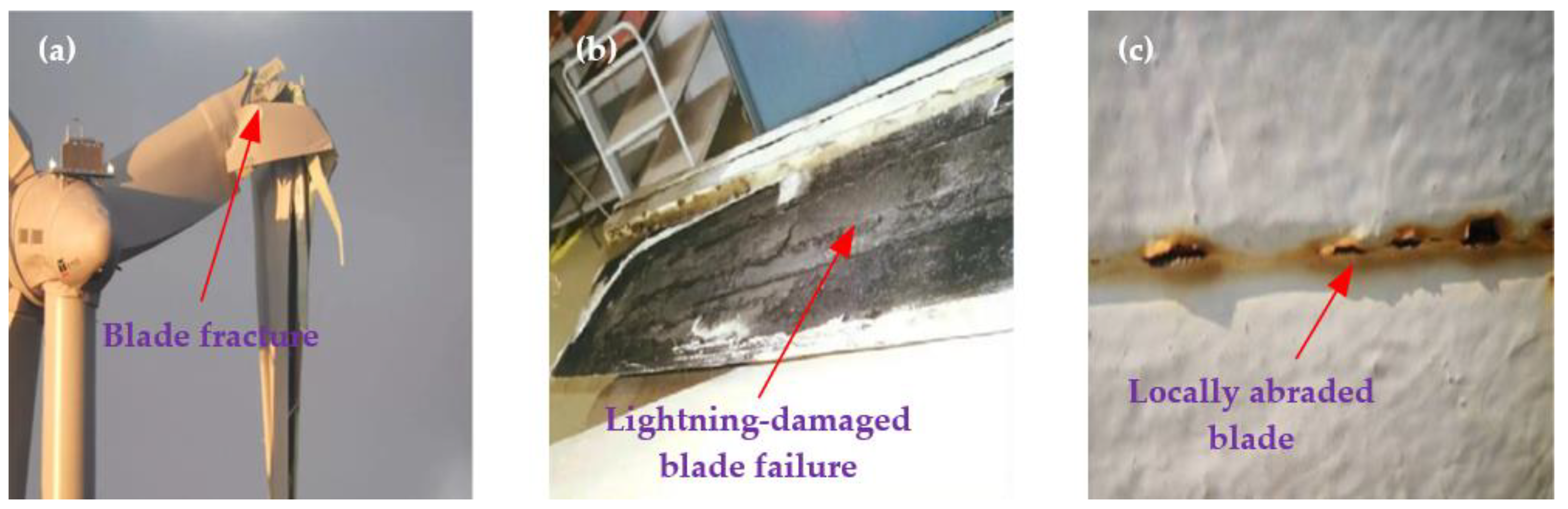 Sustainability 15 08333 g004