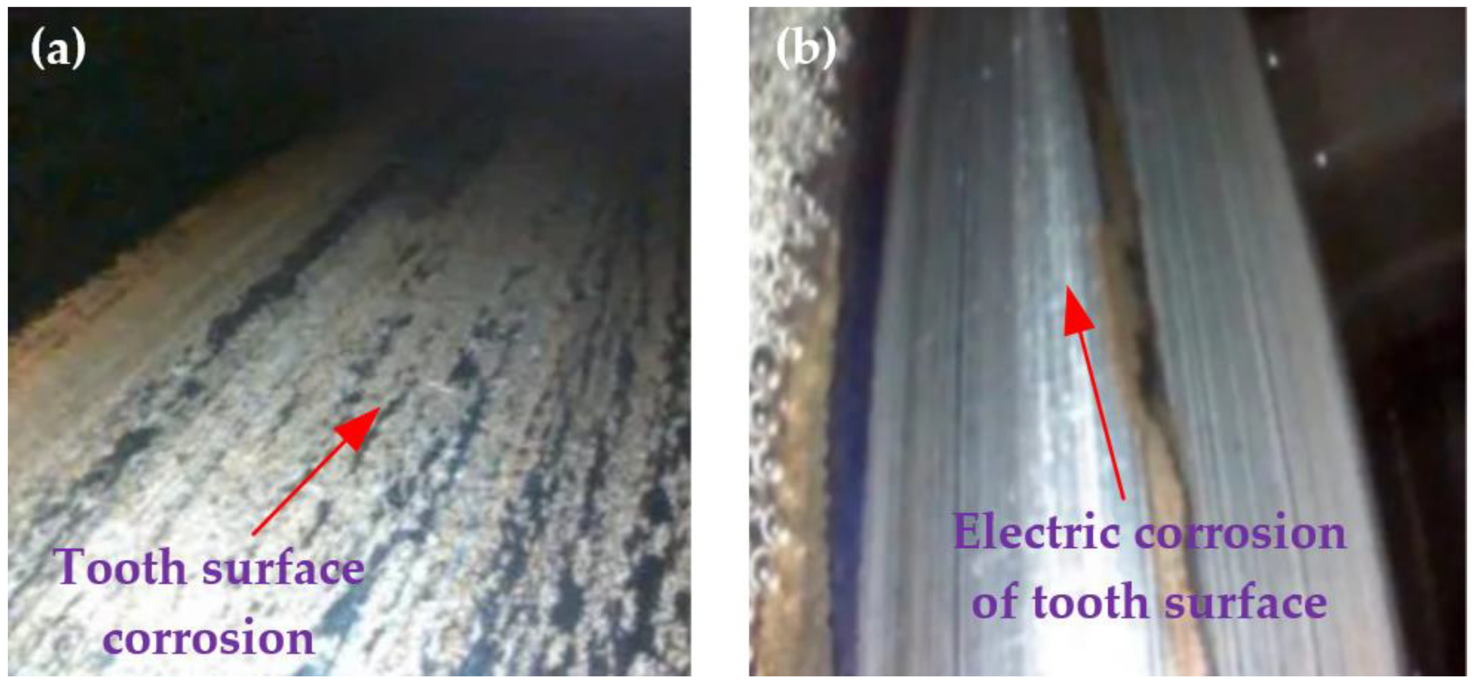 Sustainability 15 08333 g005